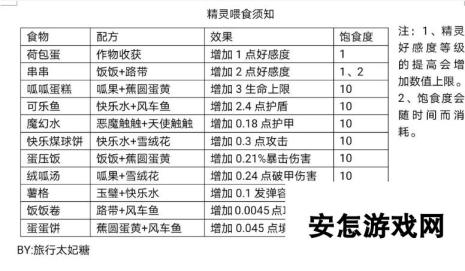 弹力果冻关于萌新细节问题